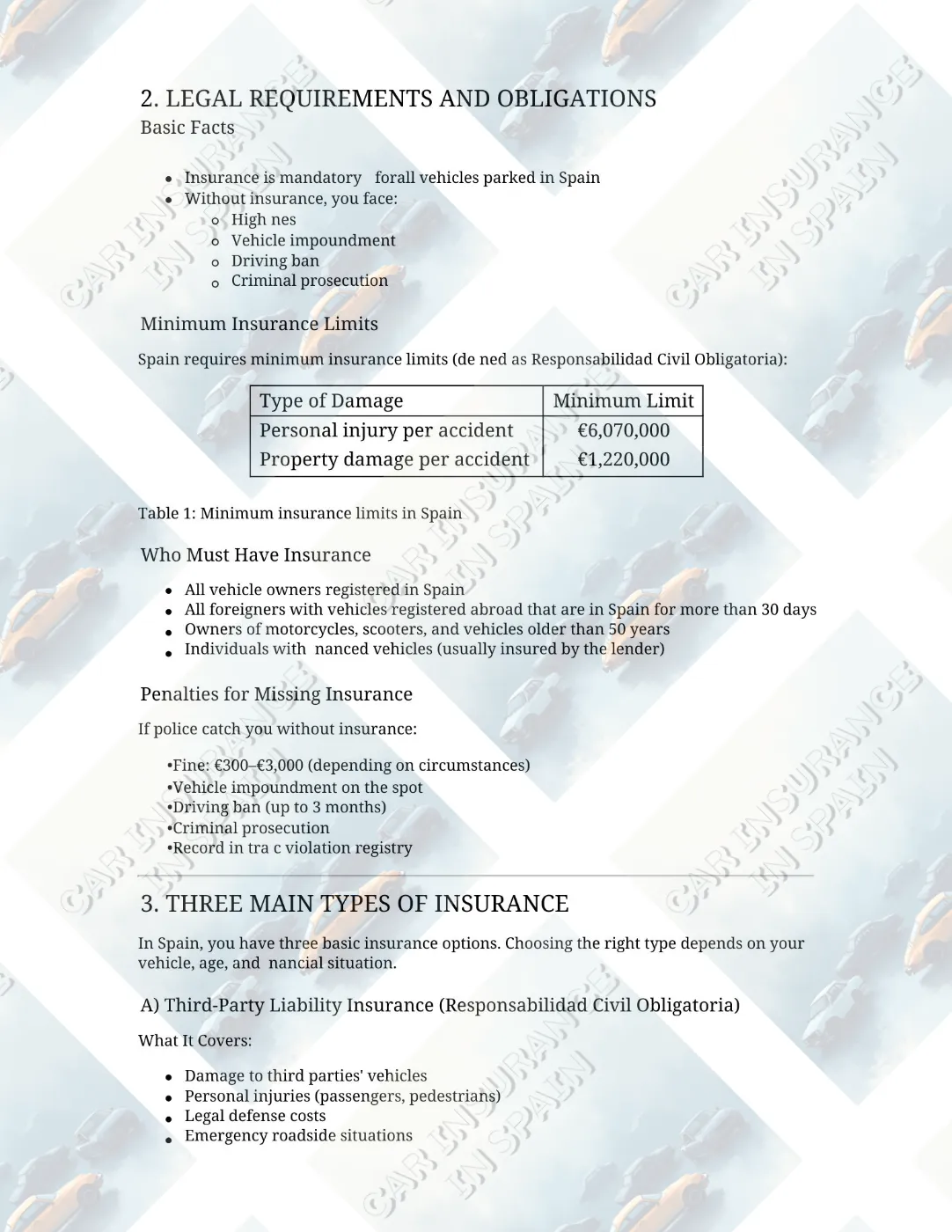 E-book Car Insurance in Spain