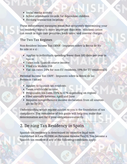 Spanish real estate SMARTLY