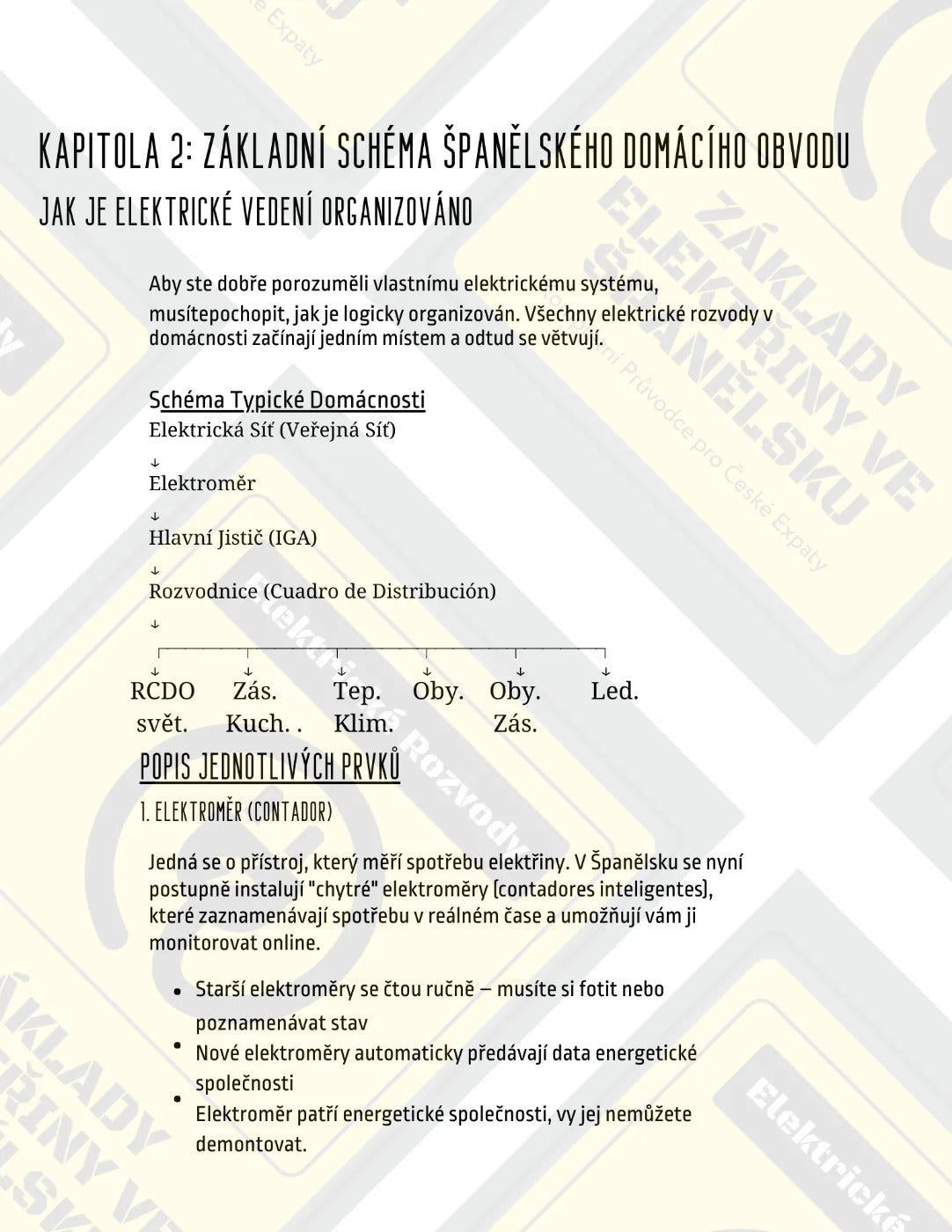Elektrické Rozvody a Základy Elektřiny ve Španělsku